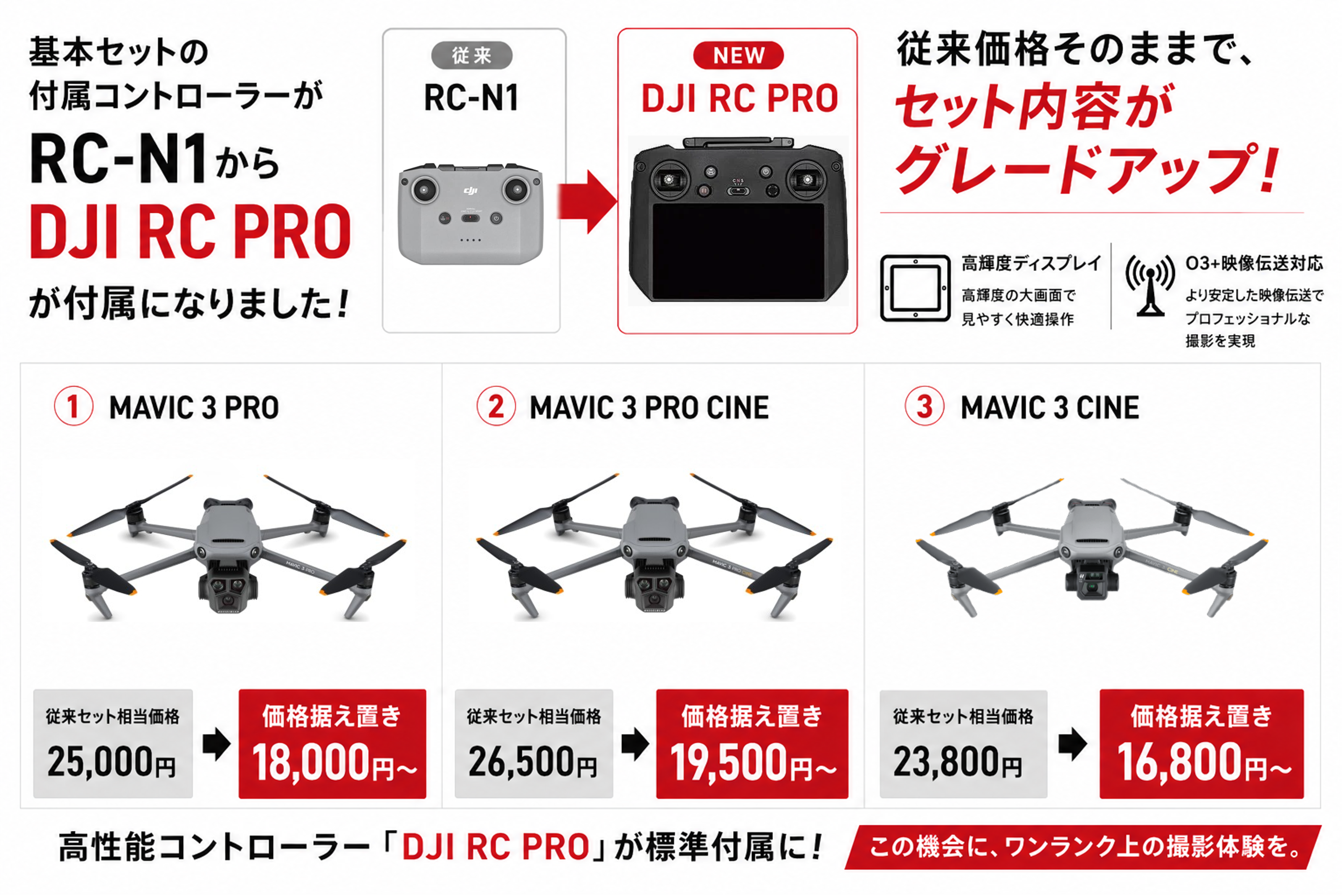 セットプランリニューアル